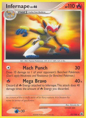 infernape pokemon card value Infernape Illustration Rare (173) 2024 Pokemon Twm EN-Twilight Masquerade