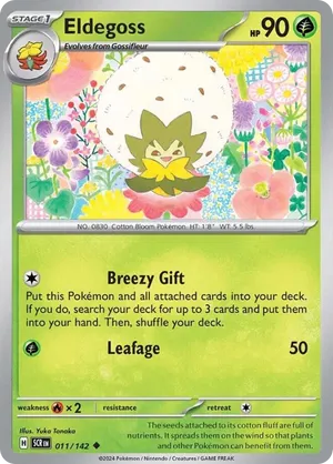 different types of pokemon cards All Pokmon Card Types in 2026