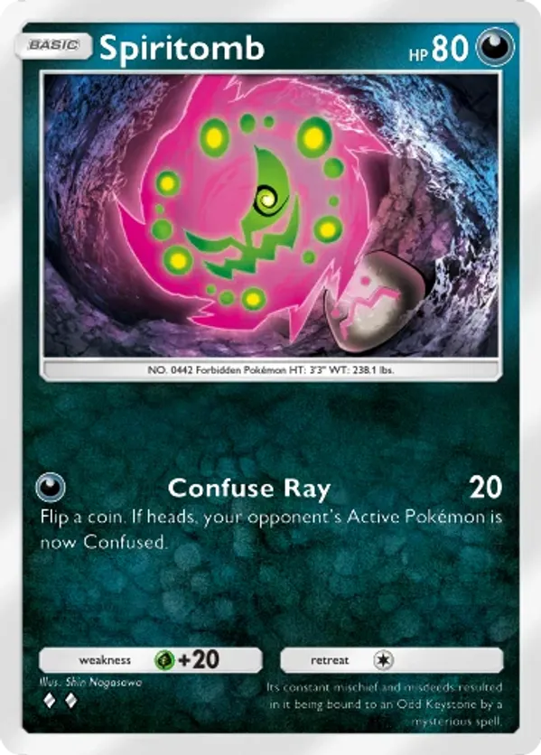 Spiritomb