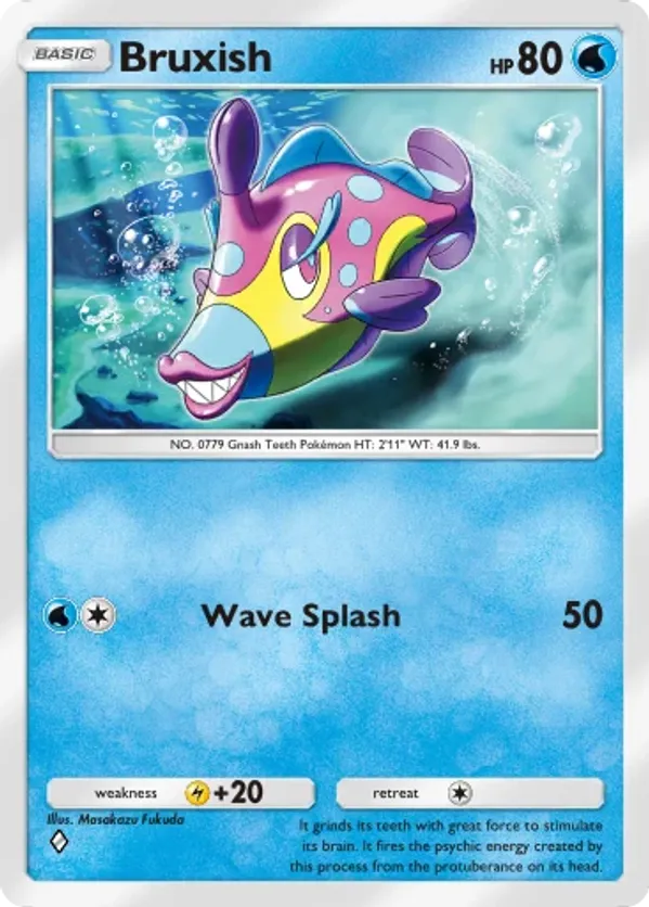 Bruxish