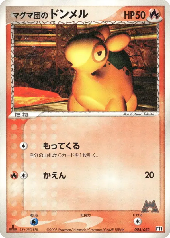 Team Magmas Numel