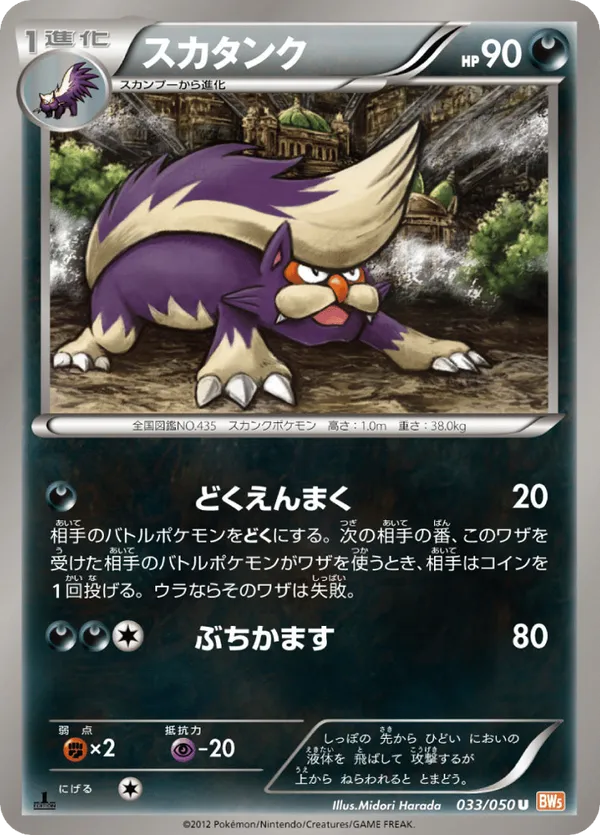 Skuntank