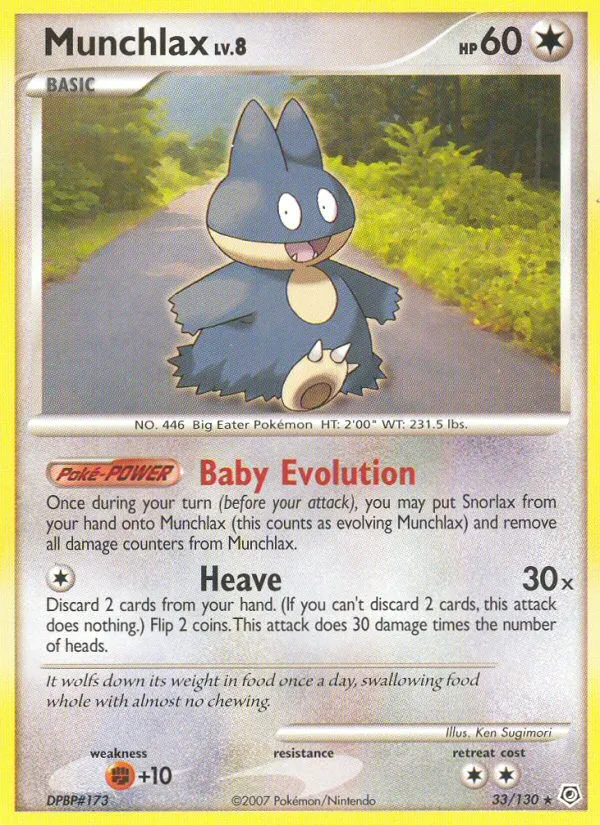 Munchlax #033/130 Diamond & Pearl | pkmn.gg