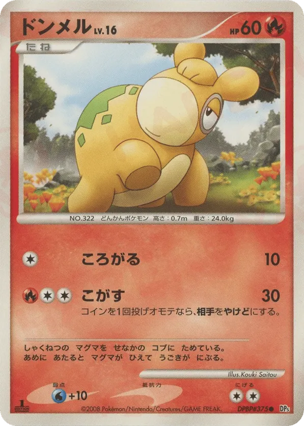 Numel