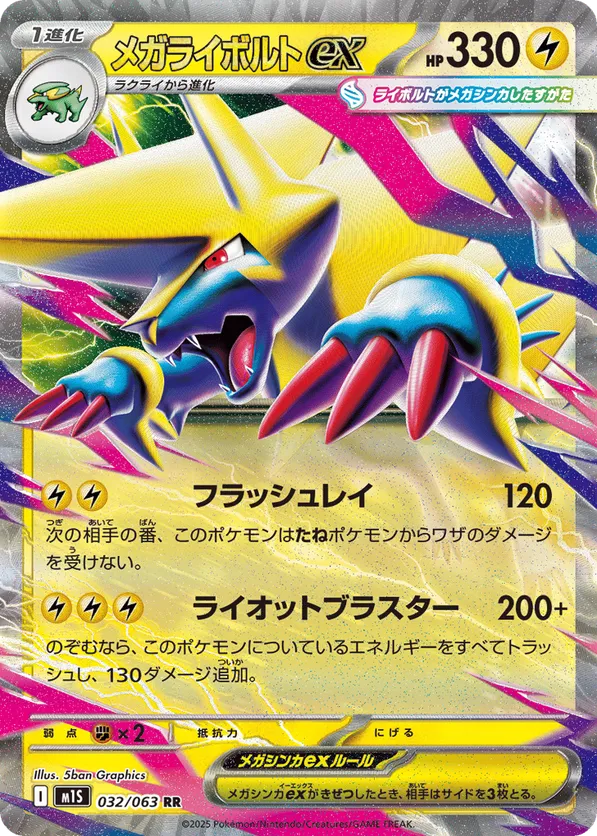 Mega Manectric ex #032/063 Mega Symphonia | pkmn.gg