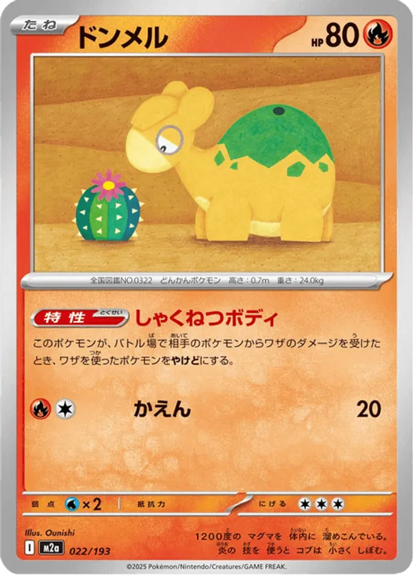 Numel