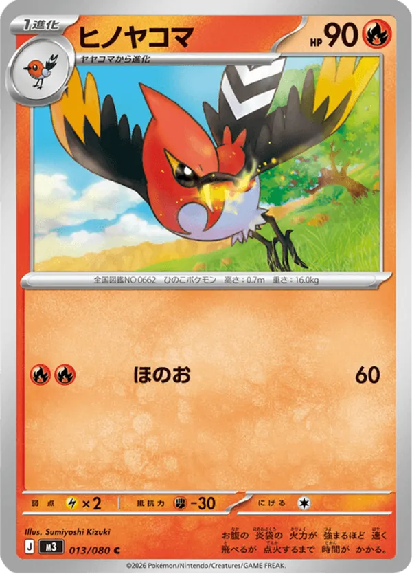 Fletchinder
