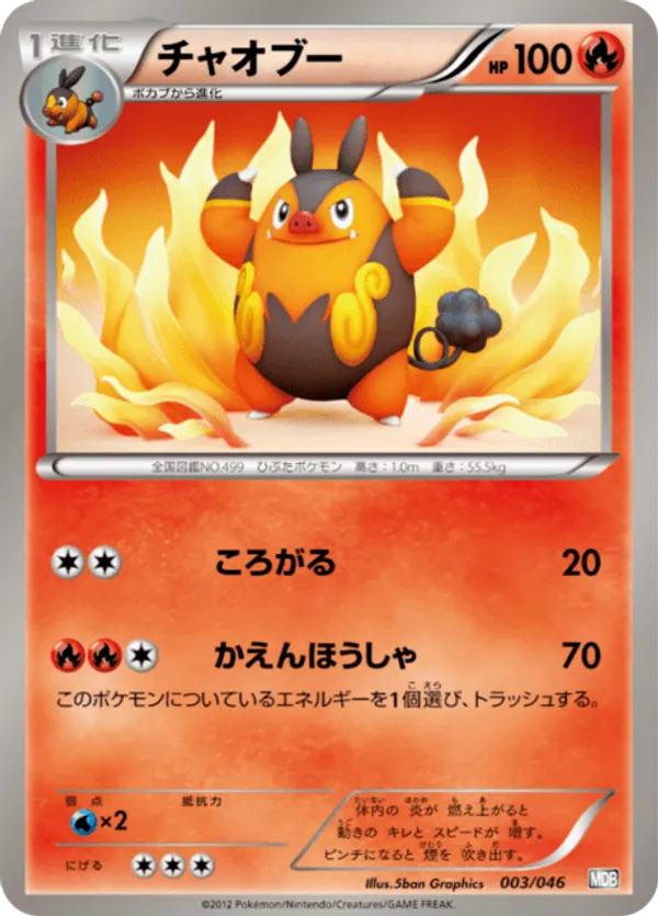Pignite