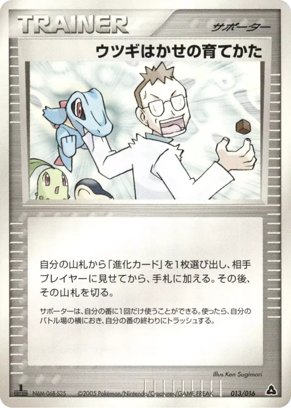 Professor Elms Training Method