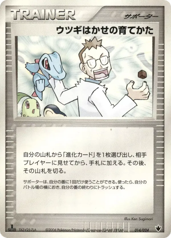 Professor Elms Training Method