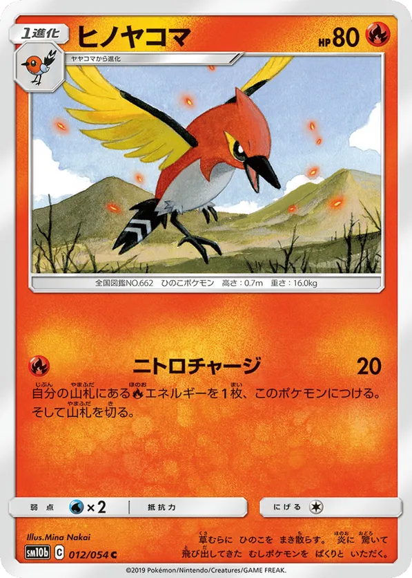 Fletchinder