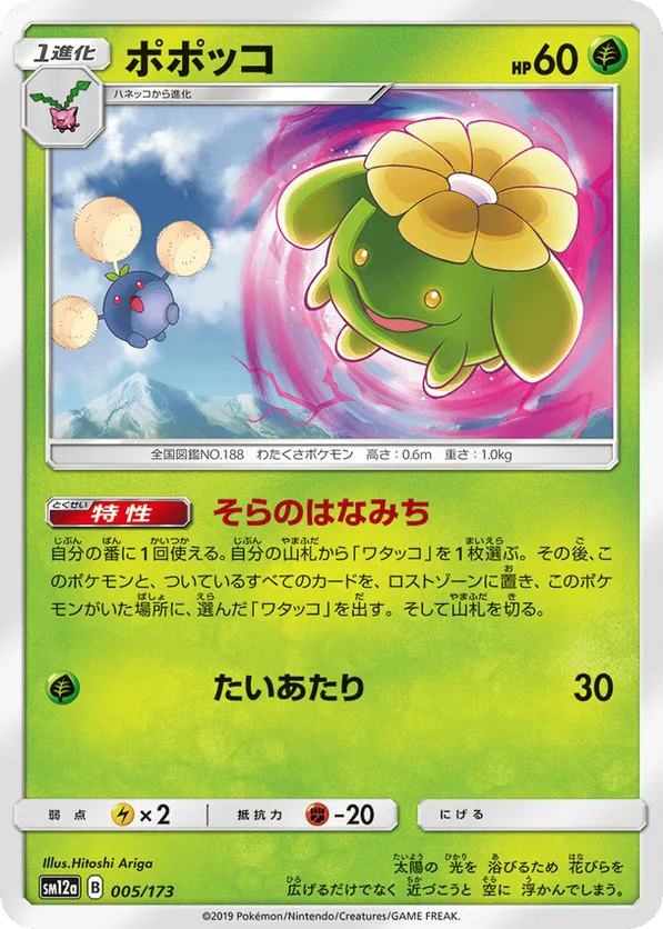 Skiploom