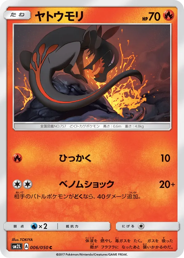 Salandit