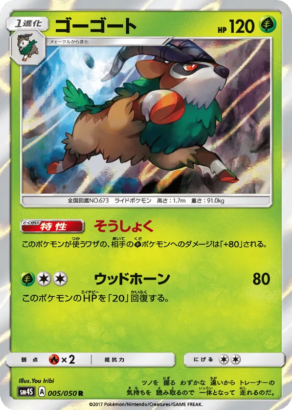 Gogoat