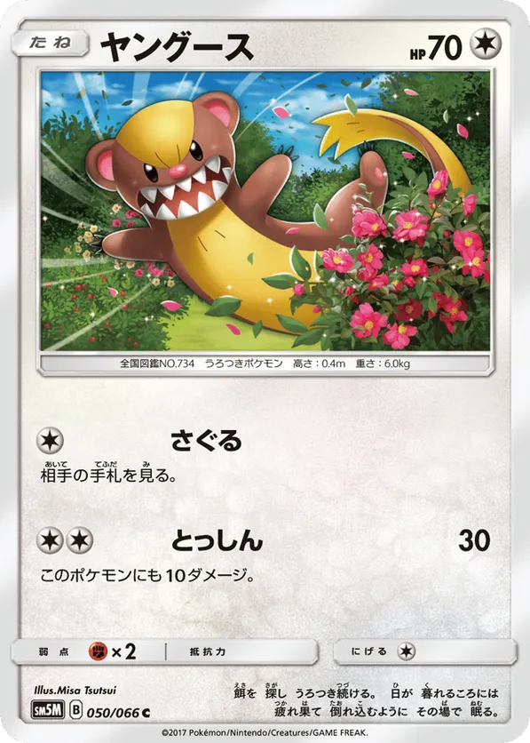 Yungoos