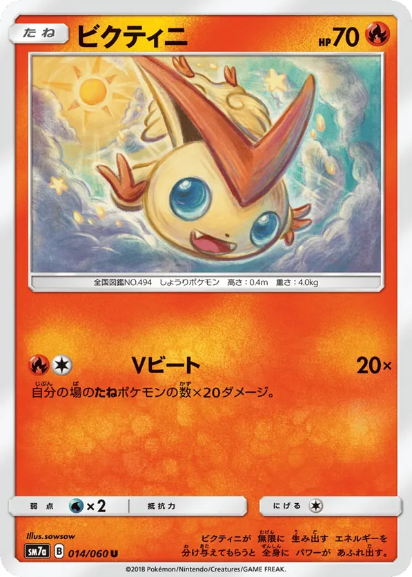 pokemon thunderclap spark card list SM7A Thunderclap Spark Pull Rates, Best Cards & Box Guide (2026)