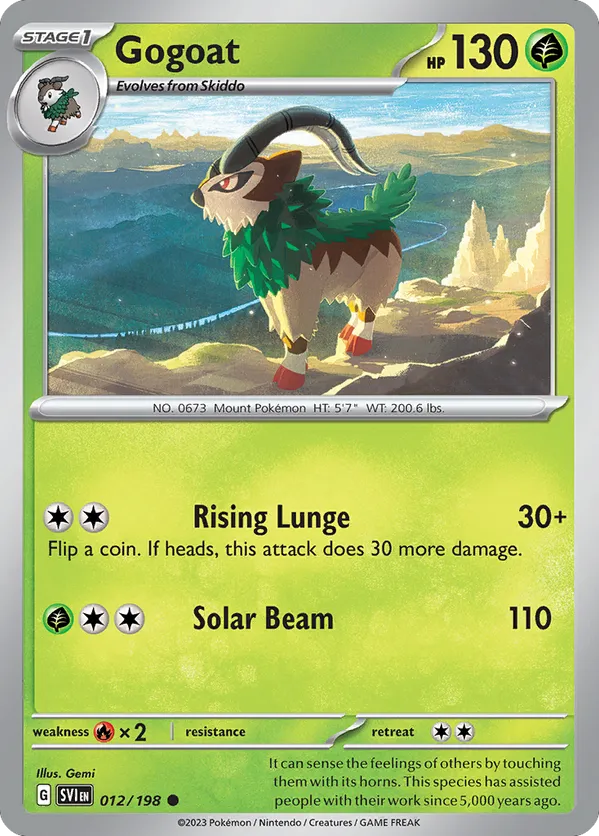 gemi pokemon cards All Gemi Pokémon Cards