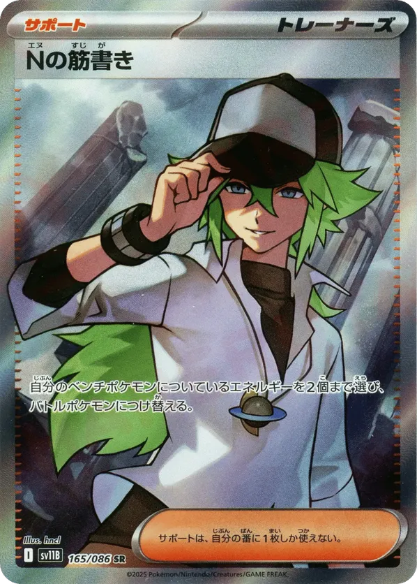 N's Plot