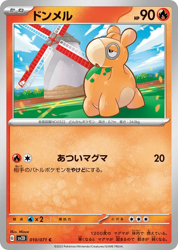 Numel