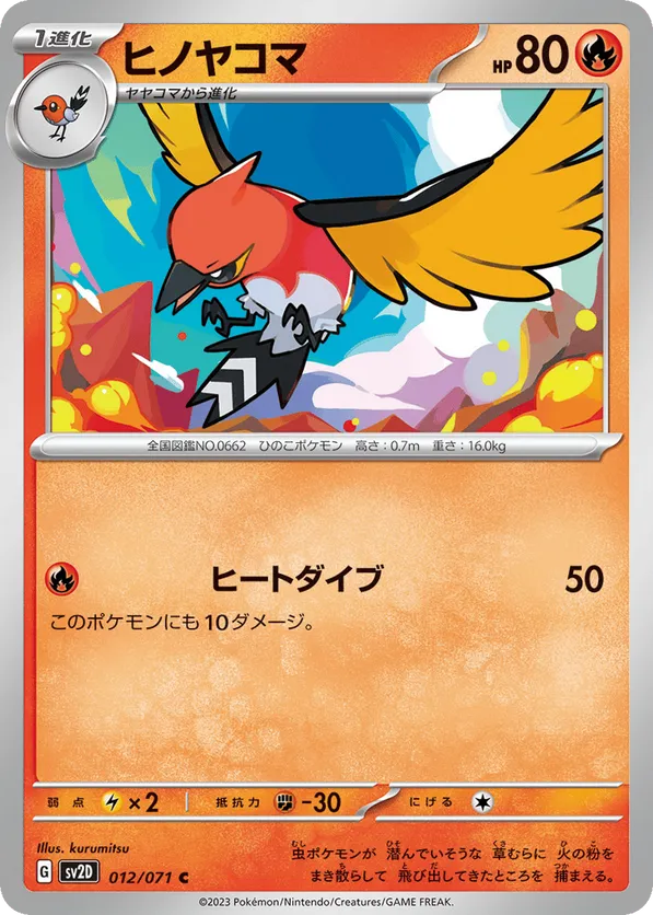 Fletchinder