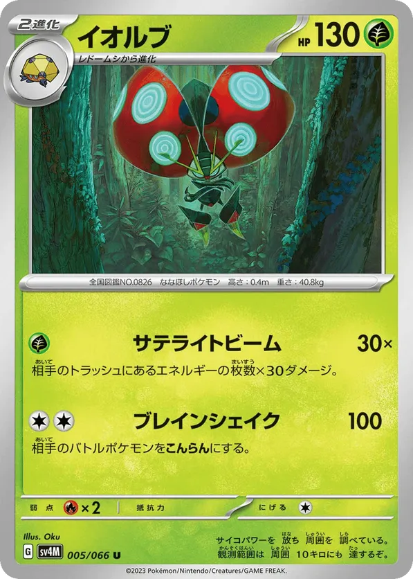 Orbeetle