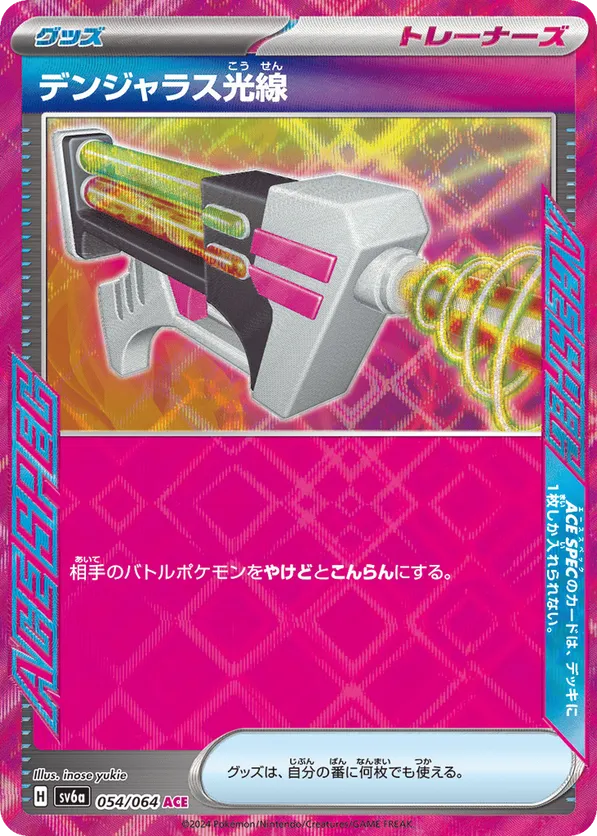 Dangerous Laser
