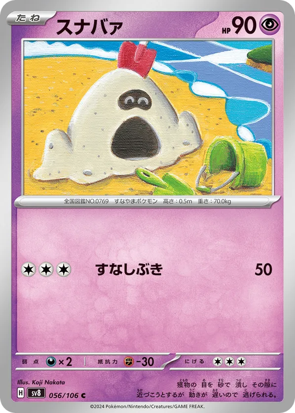 Sandygast