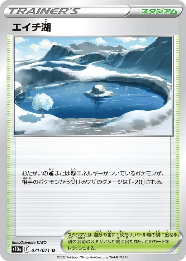 Lake Acuity