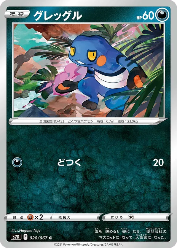 Croagunk
