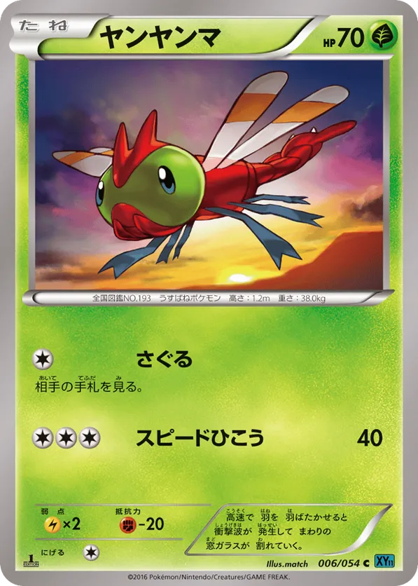 Yanma