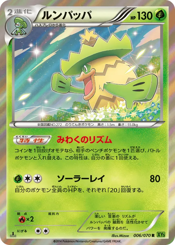 Ludicolo